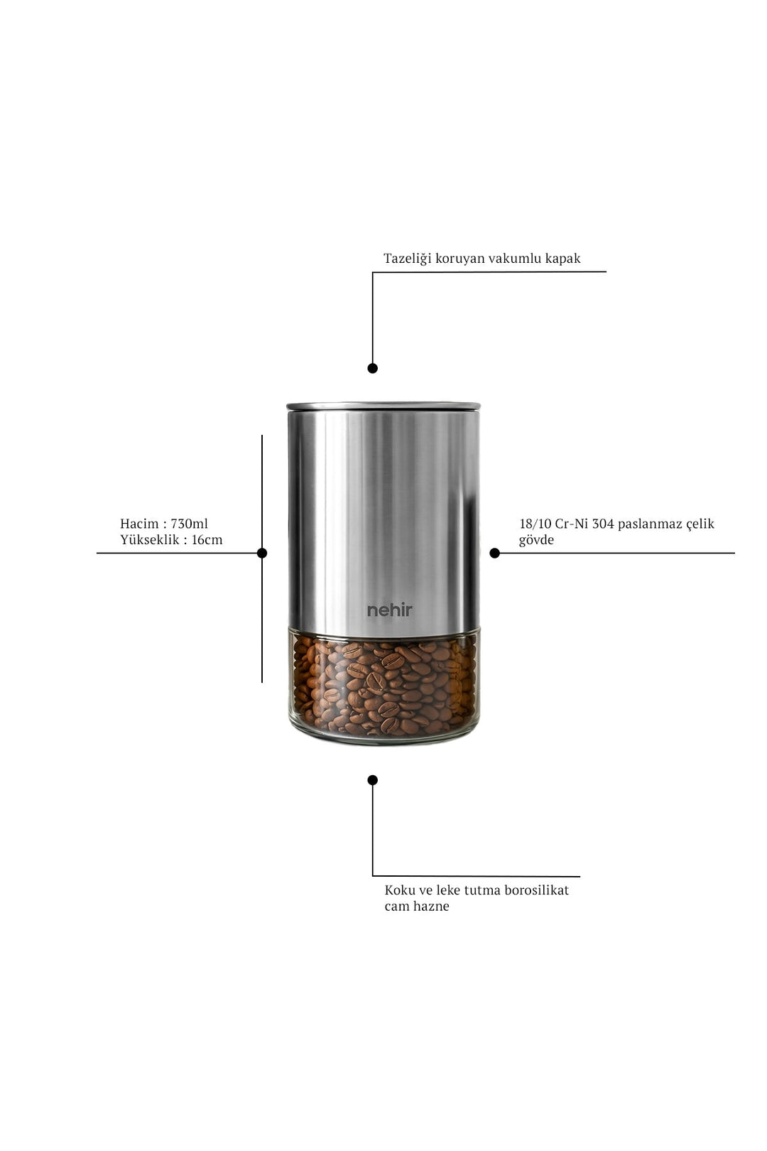Nehir ELANCE 3 parça kavanoz seti