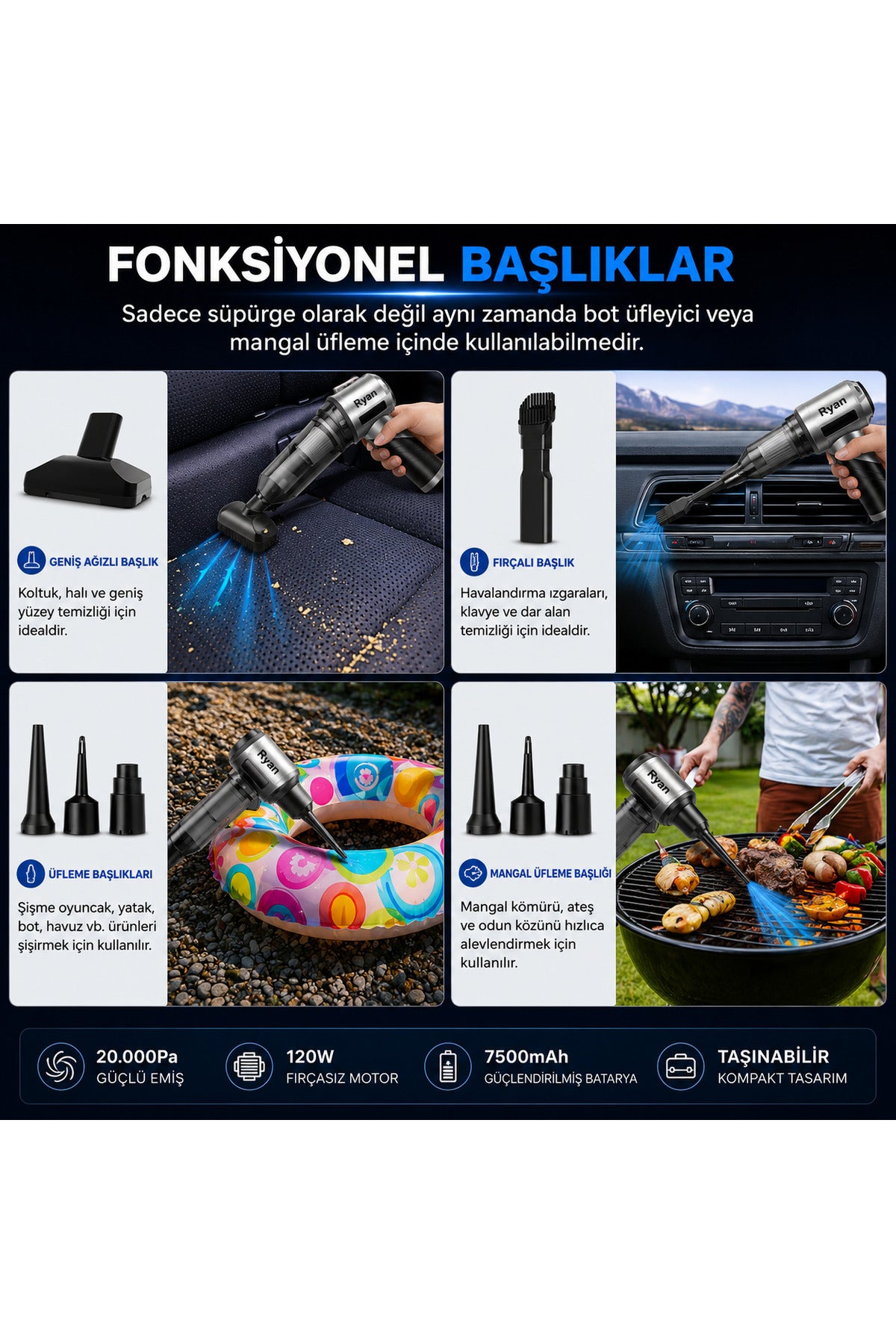 Ryan Dyson Şarlı Oto Süpürge